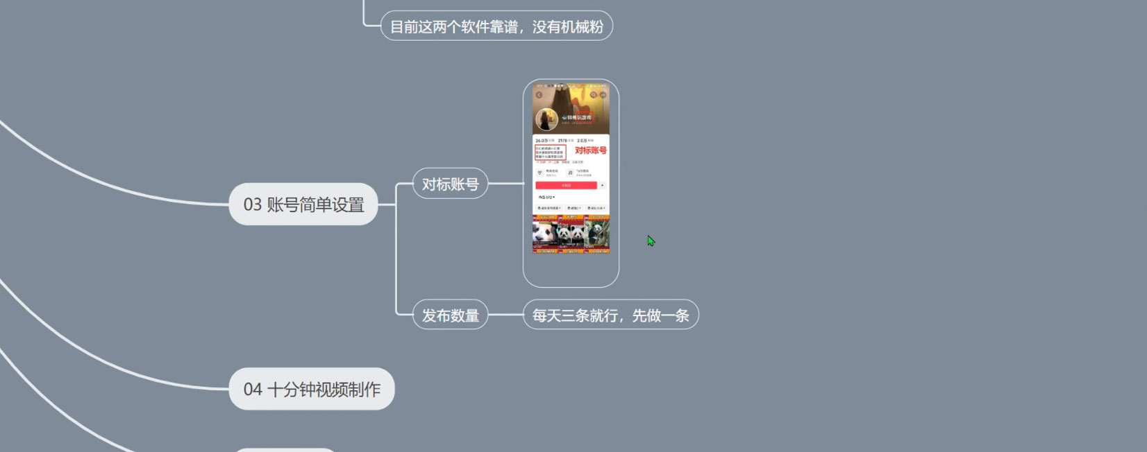 QQ 音乐无人直播 APP 拉新,0 基础小白也可上手,不封号的新玩法(附 500G 素材) QQ 音乐无人直播 APP 拉新,0 基础小白也可上手,不封号的新玩法(附 500G 素材)