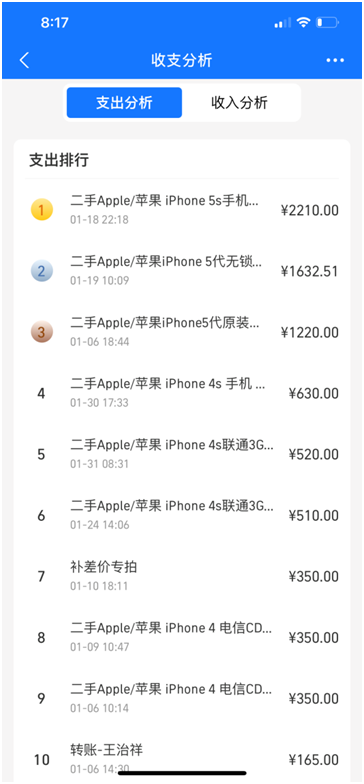 从0粉到10万粉,选中正确的赛道,年入150W+这一路的经历 从0粉到10万粉,选中正确的赛道,年入150W+这一路的经历