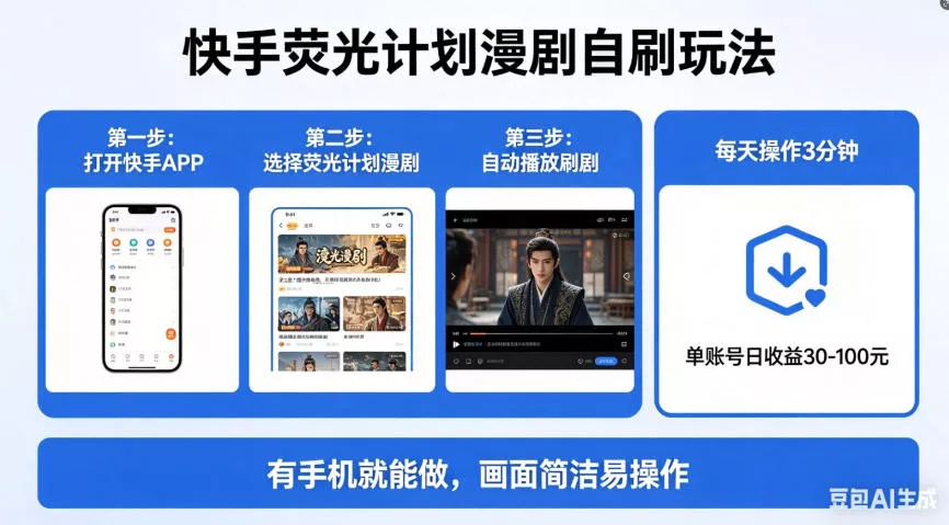 快手荧光计划漫剧自刷玩法，每天几十上百不是问题，有手机就能做【揭秘】 - 项目资源网