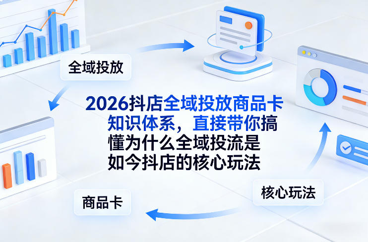 2026抖店全域投放商品卡知识体系，直接带你搞懂为什么全域投流是如今抖店的核心玩法 - 项目资源网