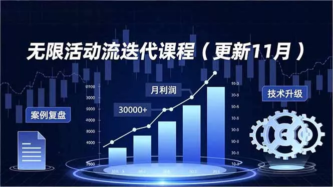 无限活动流迭代课程(更新11月 - 项目资源网