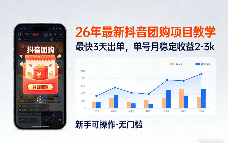 26年最新抖音团购项目教学，0门槛，最快3天出单，单号月稳定收益2-3k - 项目资源网