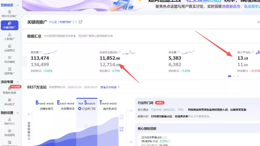 【超强副业】淘宝超高价女装项目：1单賺1k+，可工作室放大(共52节)