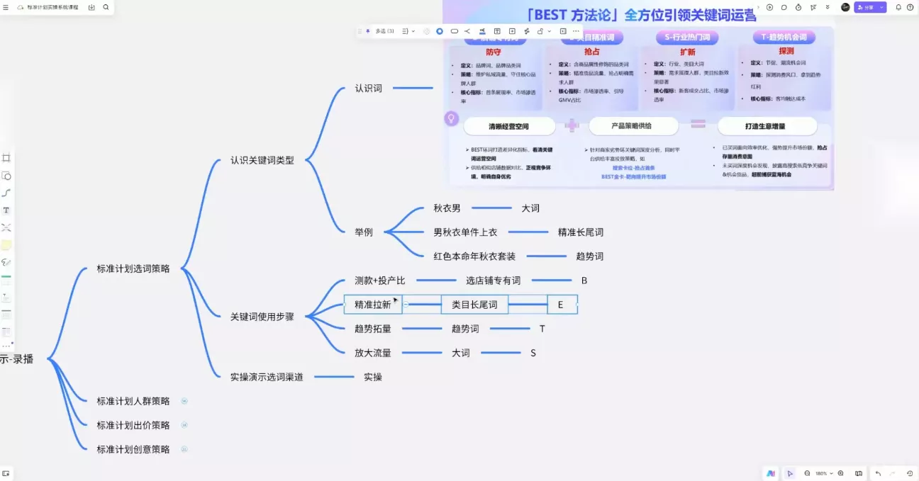 子鹏讲电商·淘宝私家班(更新12月) 子鹏讲电商·淘宝私家班(更新12月)
