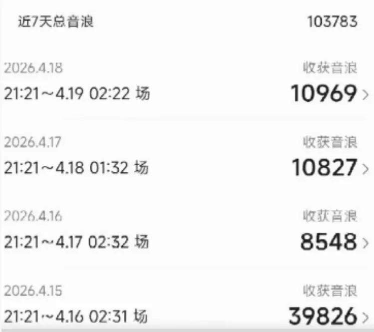外面卖1600抖音美女无人直播撸音浪项目，号称不封号，当场最高撸6W音浪！【附详细教程】 - 项目资源网