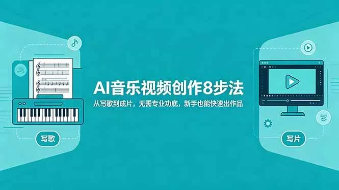 （18340期）AI音乐视频创作8步法：从写歌到成片，无需专业功底，新手也能快速出作品 - 项目资源网