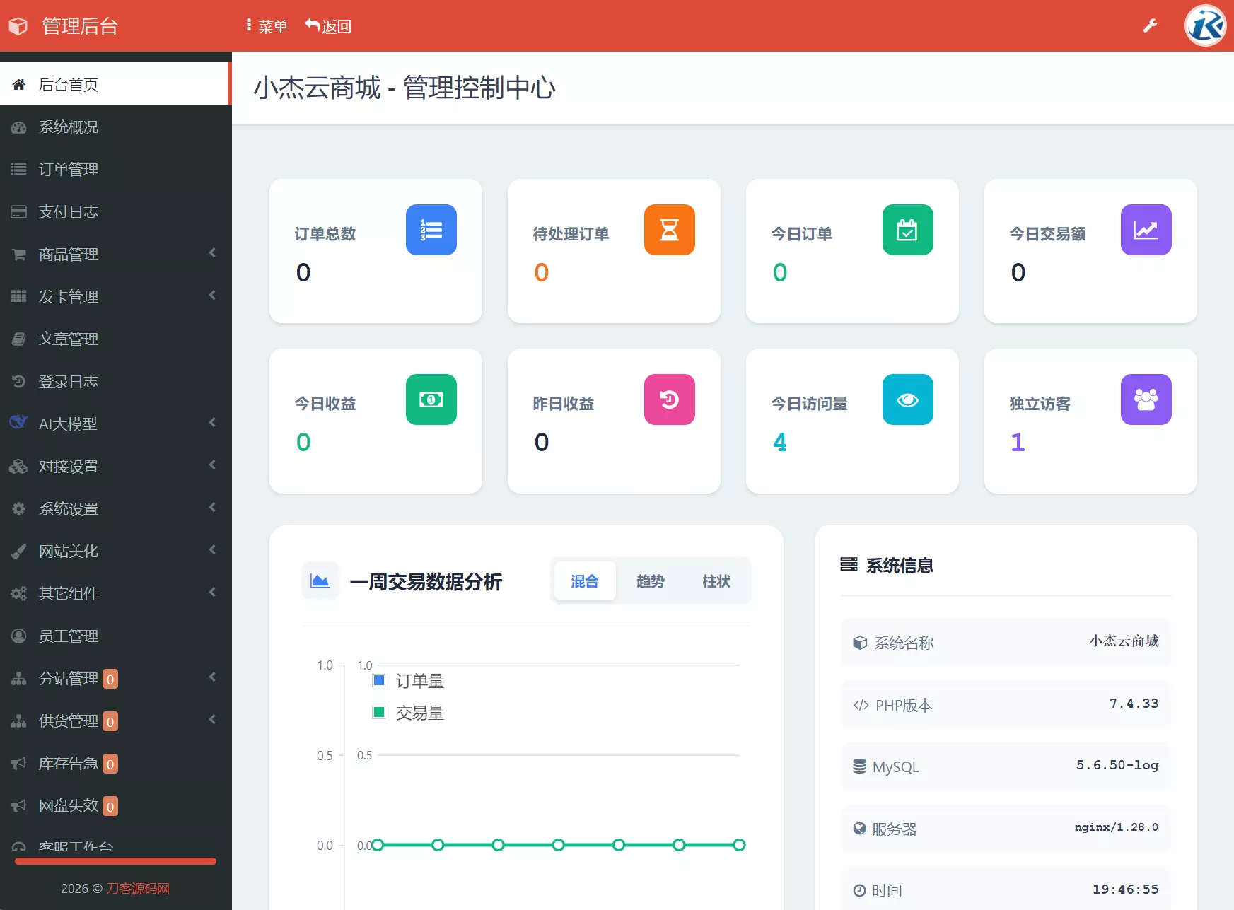 小杰云商城系统源码 完整版 全开源