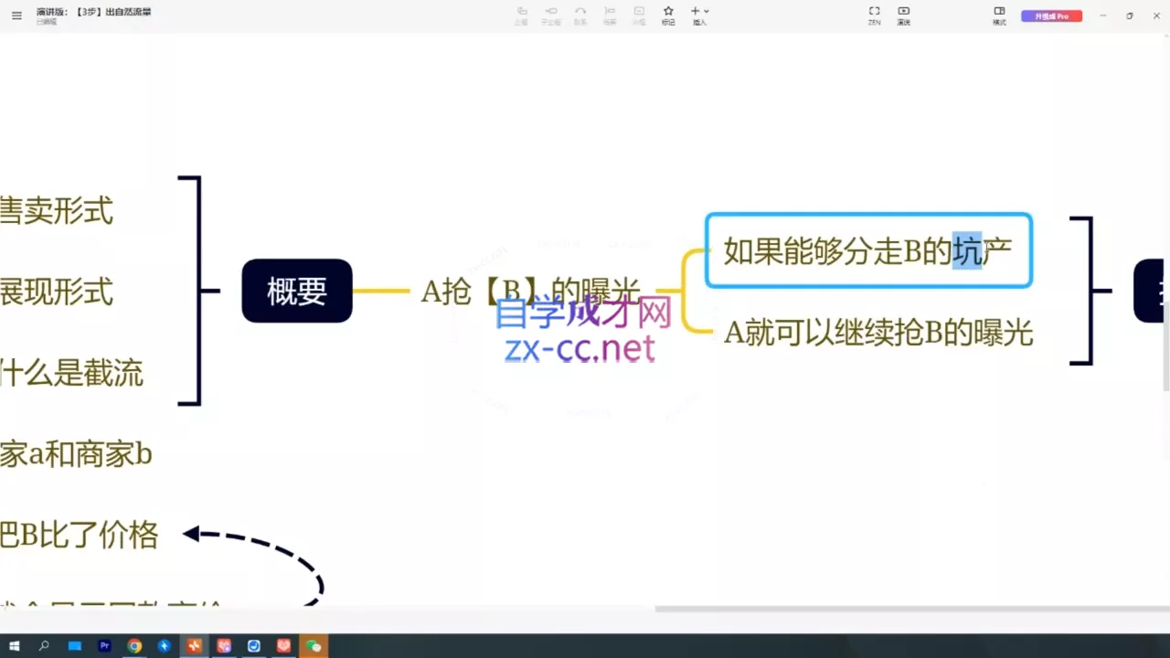 纪主任·拼多多特训营(更新12月)