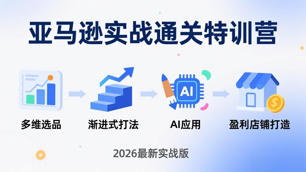 亚马逊实战通关特训营：26年4月更新，多维选品+渐进式打法+AI应用，从0到1打造盈利店铺 - 项目资源网