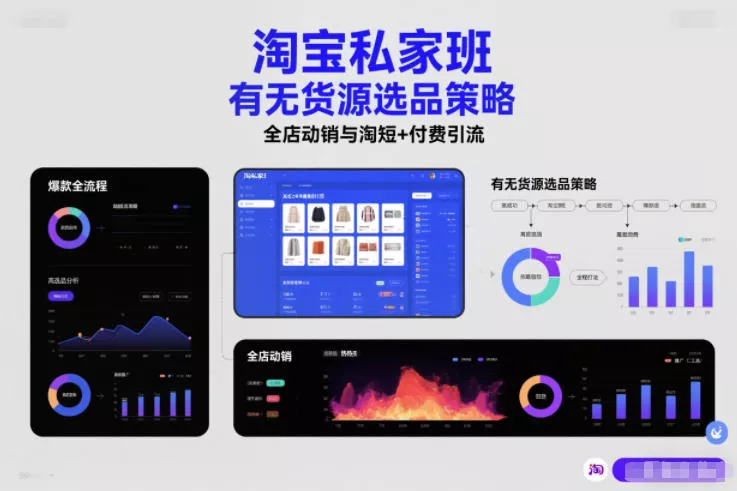 淘宝私家班，有无货源选品策略，高成功率爆款全流程打法，全店动销与淘短+付费引流(更新) - 项目资源网