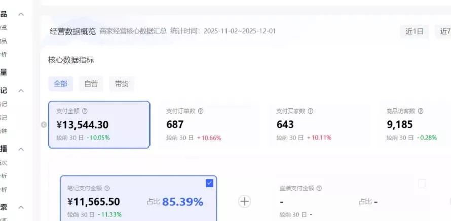 小红书虚拟矩阵：软件批量发笔记，单店100款，3个店同时操作(共71节)