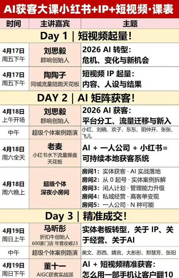 （18264期）2026AI获客大课深圳站：4月17日-19日3天2夜拆透小红书+IP+短视频，老板操盘手必来 - 项目资源网