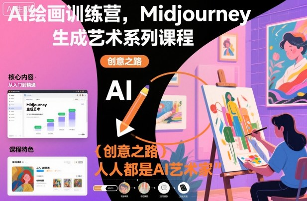 AI绘画训练营，Midjourney生成艺术系列课程，人人都是AI艺术家 - 项目资源网