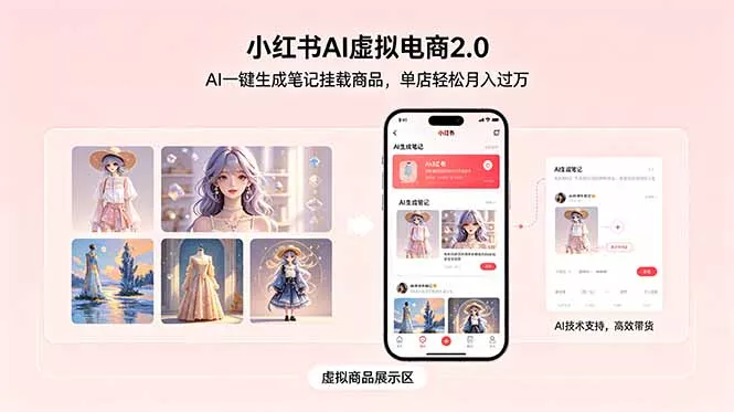 小红书AI虚拟电商2.0，AI一键生成笔记挂载商品，单店轻松月入过万 - 项目资源网