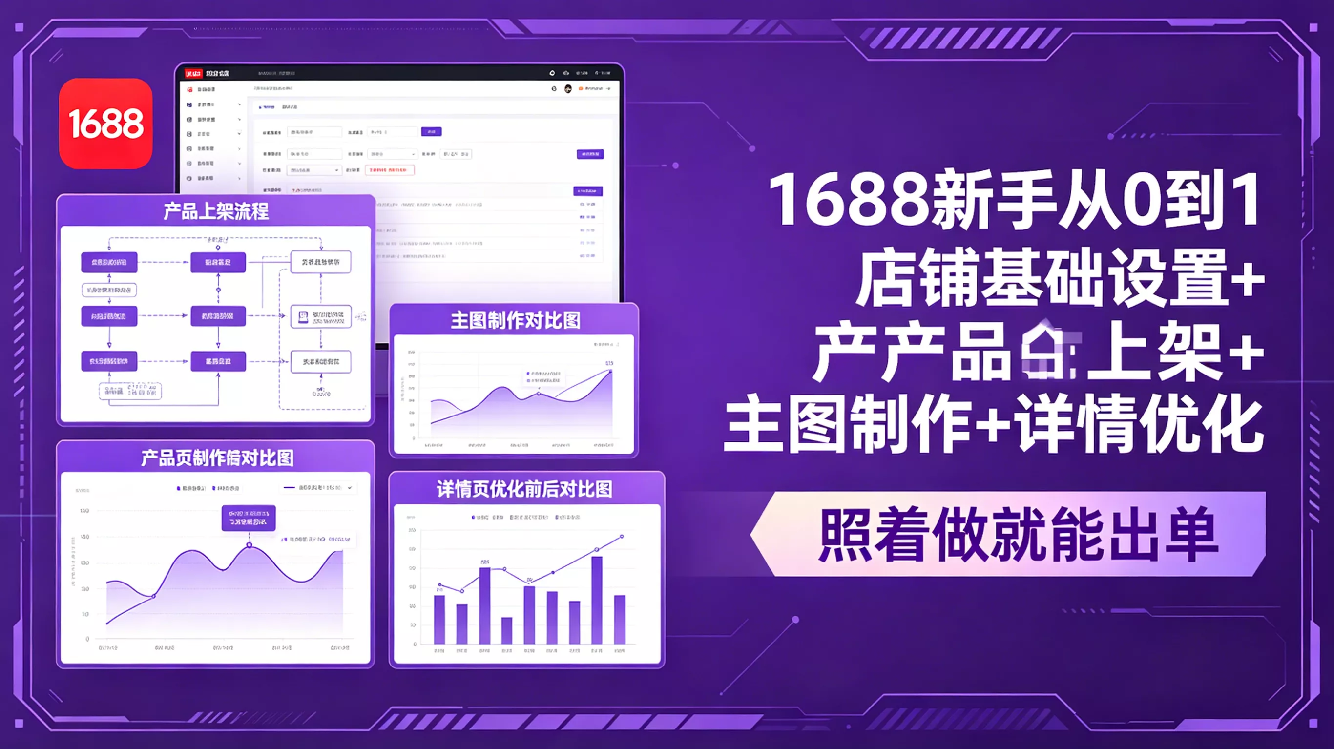 1688新手从0到1：店铺基础设置+产品上架+主图制作+详情优化，照着做就能出单 - 项目资源网