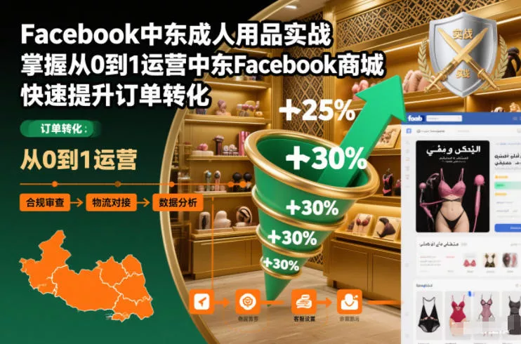 Facebook中东成人用品实战，掌握从0到1运营中东Facebook商城，快速提升订单转化 - 项目资源网
