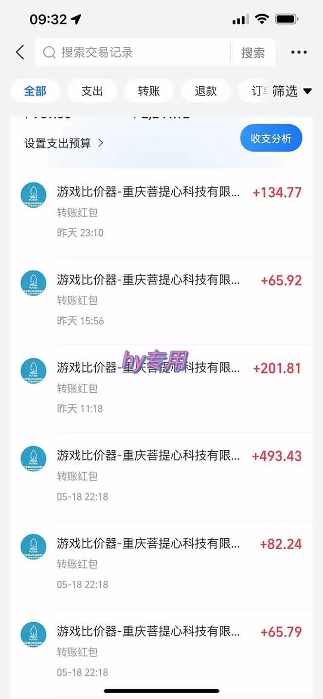 （18300期）三款游戏全自动打金玩法，绿色稳定！日入1000+！ - 项目资源网