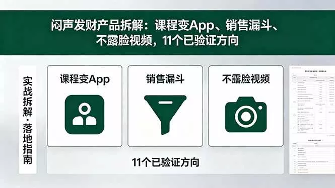 （18447期）付费文章：闷声发财产品拆解：课程变App、销售漏斗、不露脸视频，11个已验证方向 - 项目资源网