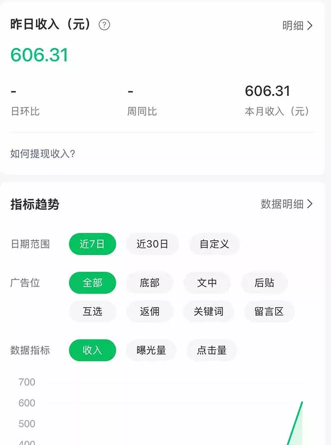 公众号流量主野路子玩法 单条广告10-20元 日入500+ - 项目资源网