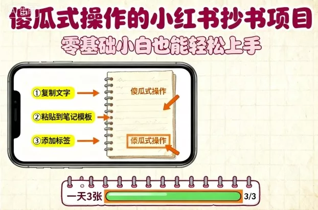 傻瓜式操作的小红书抄书项目，会复制粘贴就行，零基础小白也能一天3张 - 项目资源网