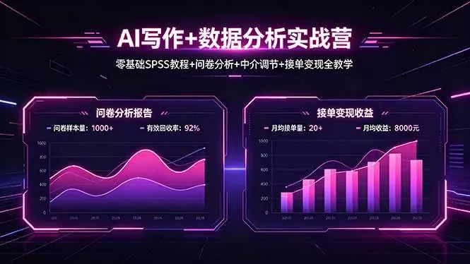 （18311期）AI写作+数据分析实战营，零基础SPSS教程+问卷分析+中介调节+接单变现全教学 - 项目资源网
