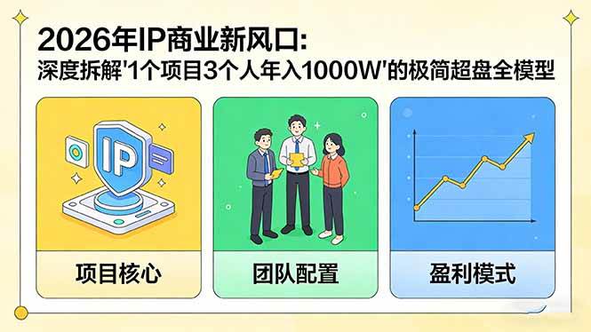 （17661期）2026年IP商业新风口：深度拆解“1个项目3个人年入1000W”的极简超盘全模型 - 项目资源网