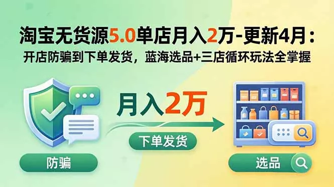 淘宝无货源5.0单店月入2万-更新5月：开店防骗到下单发货，蓝海选品+三店循环玩法全掌握 - 项目资源网