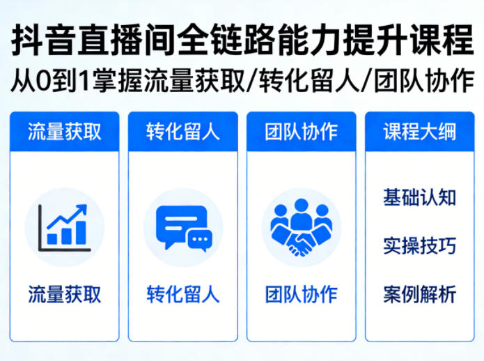 抖音直播间浓缩版视频课程，从0到1掌握直播间流量获取、转化留人、团队协作的全链路能力 - 项目资源网