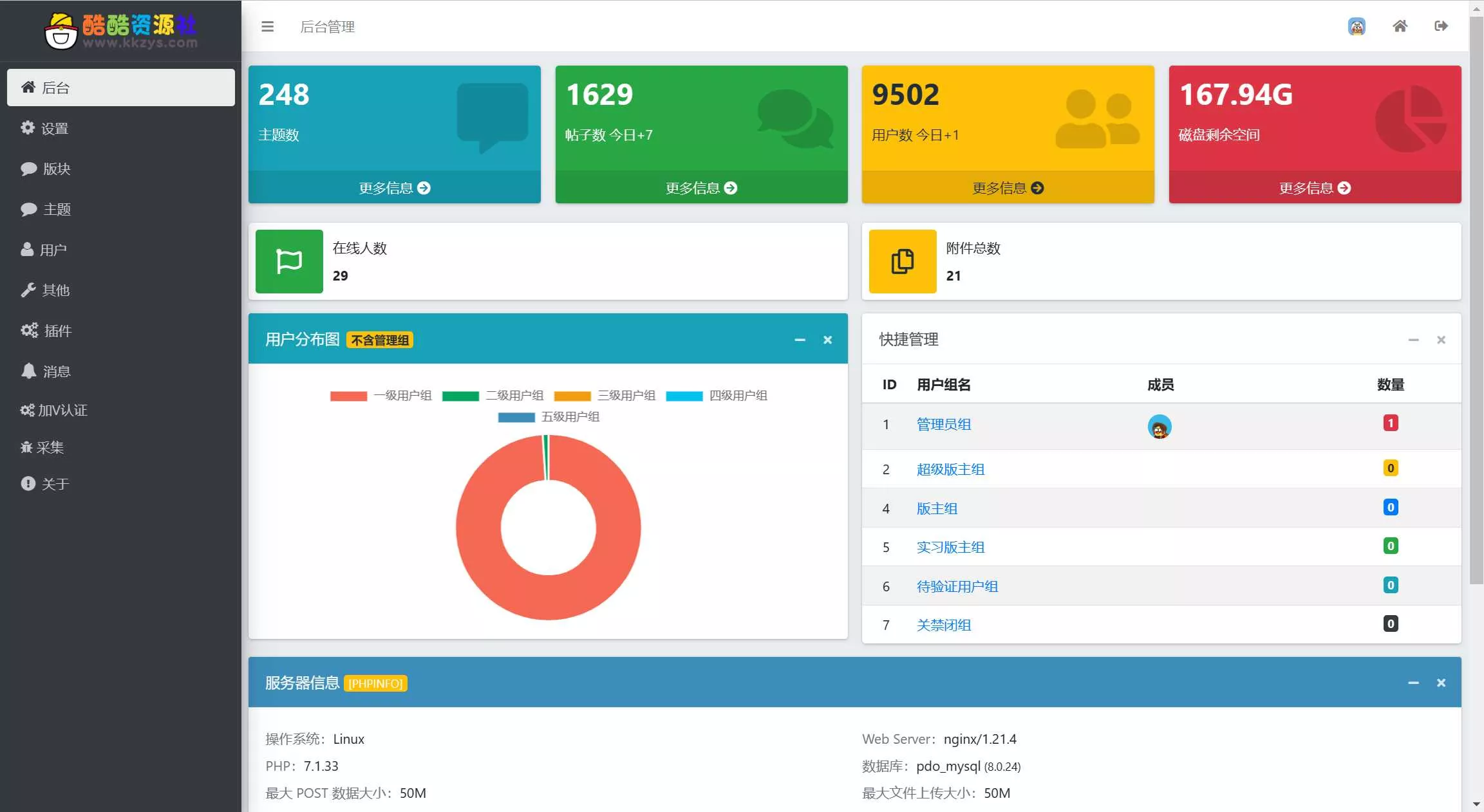 图片[2] - 酷酷资源社同款xiuno模板知乎蓝魔改版源码附多个插件 - 项目资源网