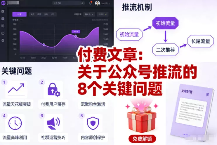 付费文章：关于公众号推流的8个关键问题 - 项目资源网