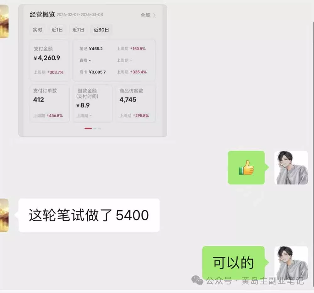 黄岛主小红书AI考题项目训练营1.0+2.0：从选品到店铺，一套方法通吃所有行业，单天变现500+ - 项目资源网