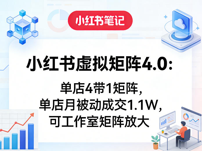 小红书虚拟矩阵4.0：单店4带1矩阵，单店月被动成交1.1W，可工作室矩阵放大 - 项目资源网