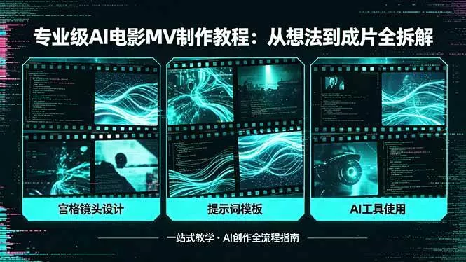 （18295期）专业级AI电影MV制作教程，从想法到成片全拆解，宫格镜头+提示词模板+AI工具一站式教学 - 项目资源网