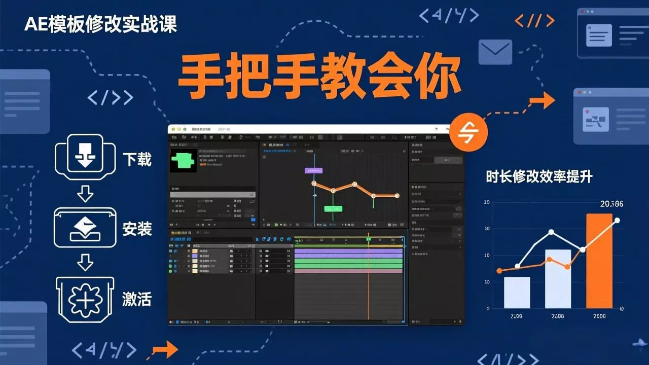 AE模板修改实战课从0到1，软件安装插件缺失跟踪时长修改全流程手把手教会你 - 项目资源网
