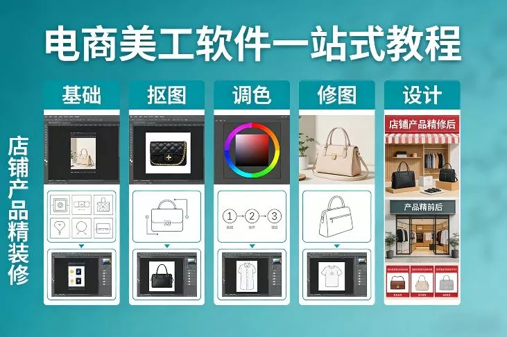 电商美工软件一站式教程，基础/抠图/调色/修图/设计，店铺产品精装修 - 项目资源网