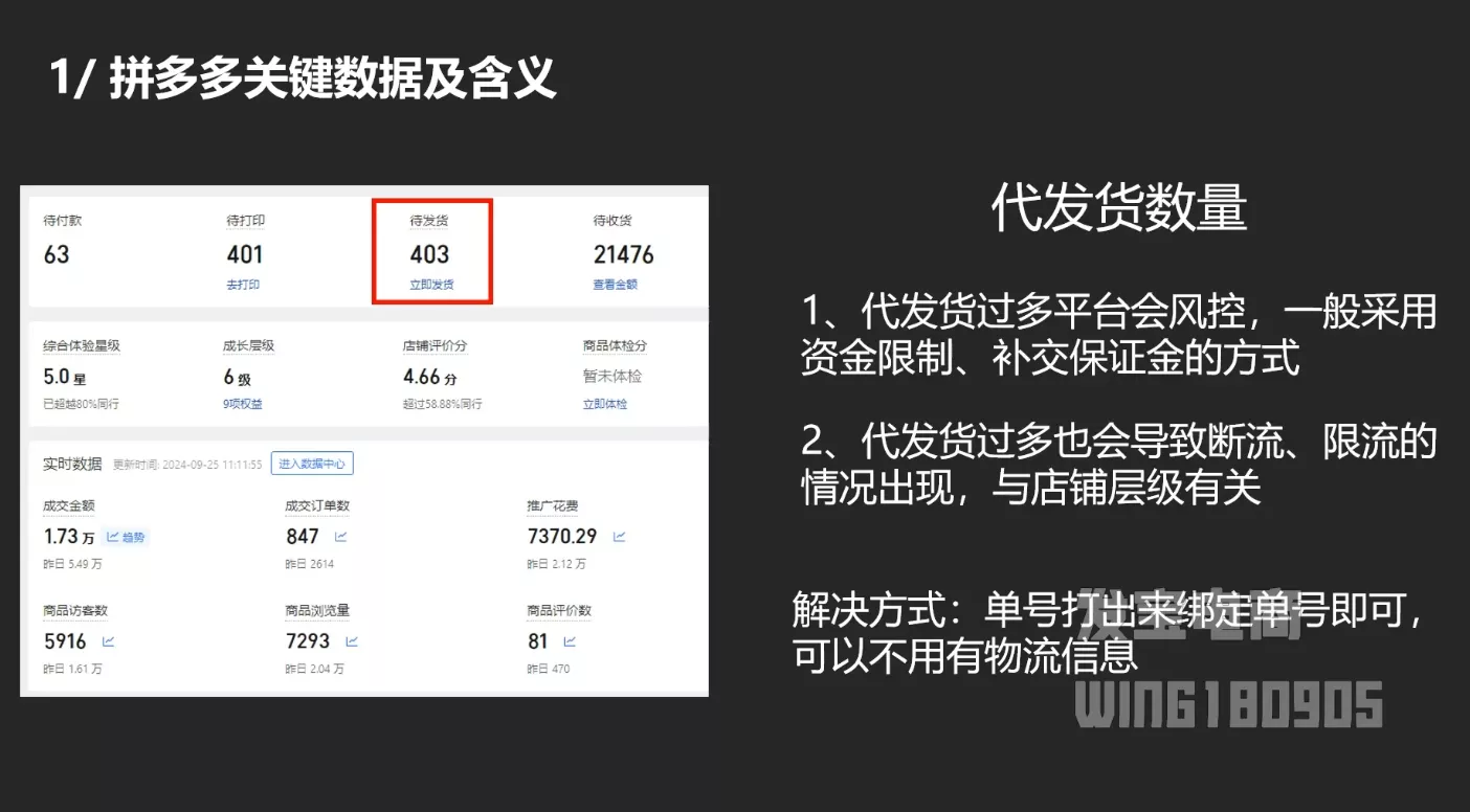 纪主任·拼多多年费会员(更新12月)