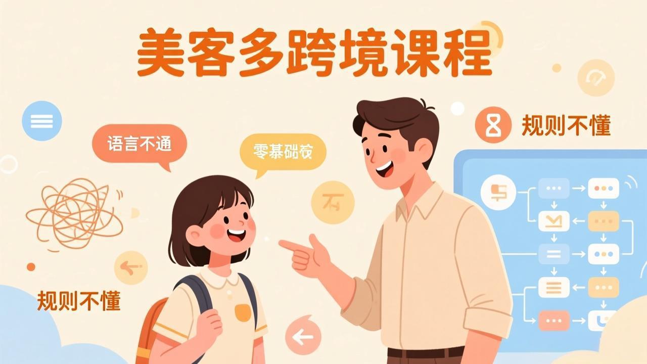 怕语言不通、怕不懂规则？零基础小白也能做的美客多跨境课，手把手带你美客多开店稳赚 - 项目资源网