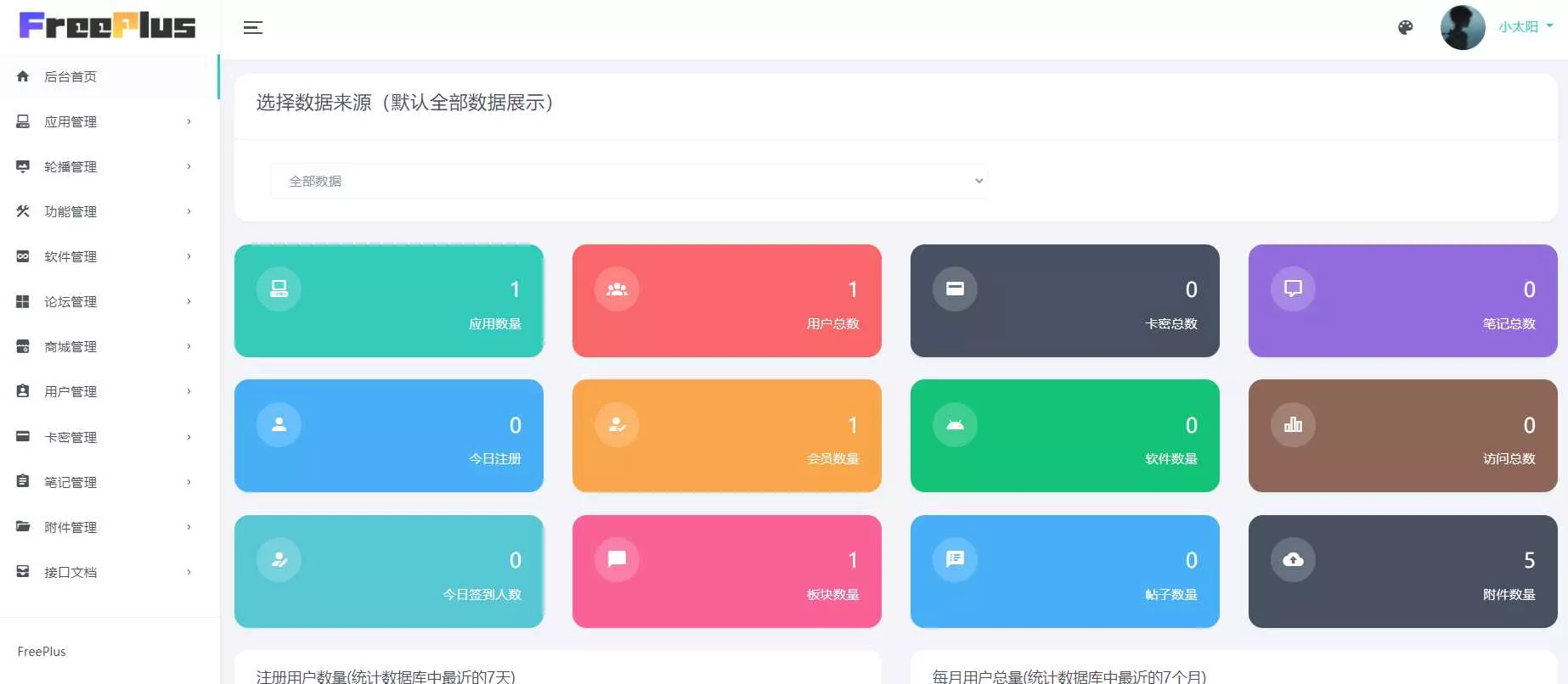 图片[3] - HBuilderX前端软件社区+thinkphp后端源码 - 项目资源网